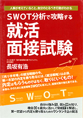 swot