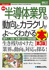 210720_半導体業界の動向とカラクリ