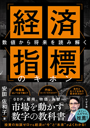 経済指標